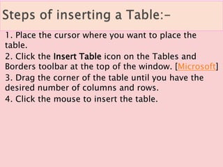 1. Place the cursor where you want to place the
table.
2. Click the Insert Table icon on the Tables and
Borders toolbar at the top of the window. [Microsoft]
3. Drag the corner of the table until you have the
desired number of columns and rows.
4. Click the mouse to insert the table.
 