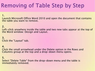 1.
Launch Microsoft Office Word 2010 and open the document that contains
the table you want to remove.
2.
Left-click anywhere inside the table and two new tabs appear at the top of
the Word window: Design and Layout.
3.
Click the "Layout" tab.
4.
Click the small arrowhead under the Delete option in the Rows and
Columns group at the top and a drop-down menu opens.
5.
Select "Delete Table" from the drop-down menu and the table is
immediately removed.
 