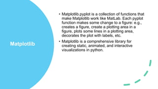 Certified Python Business Analyst | PPTX