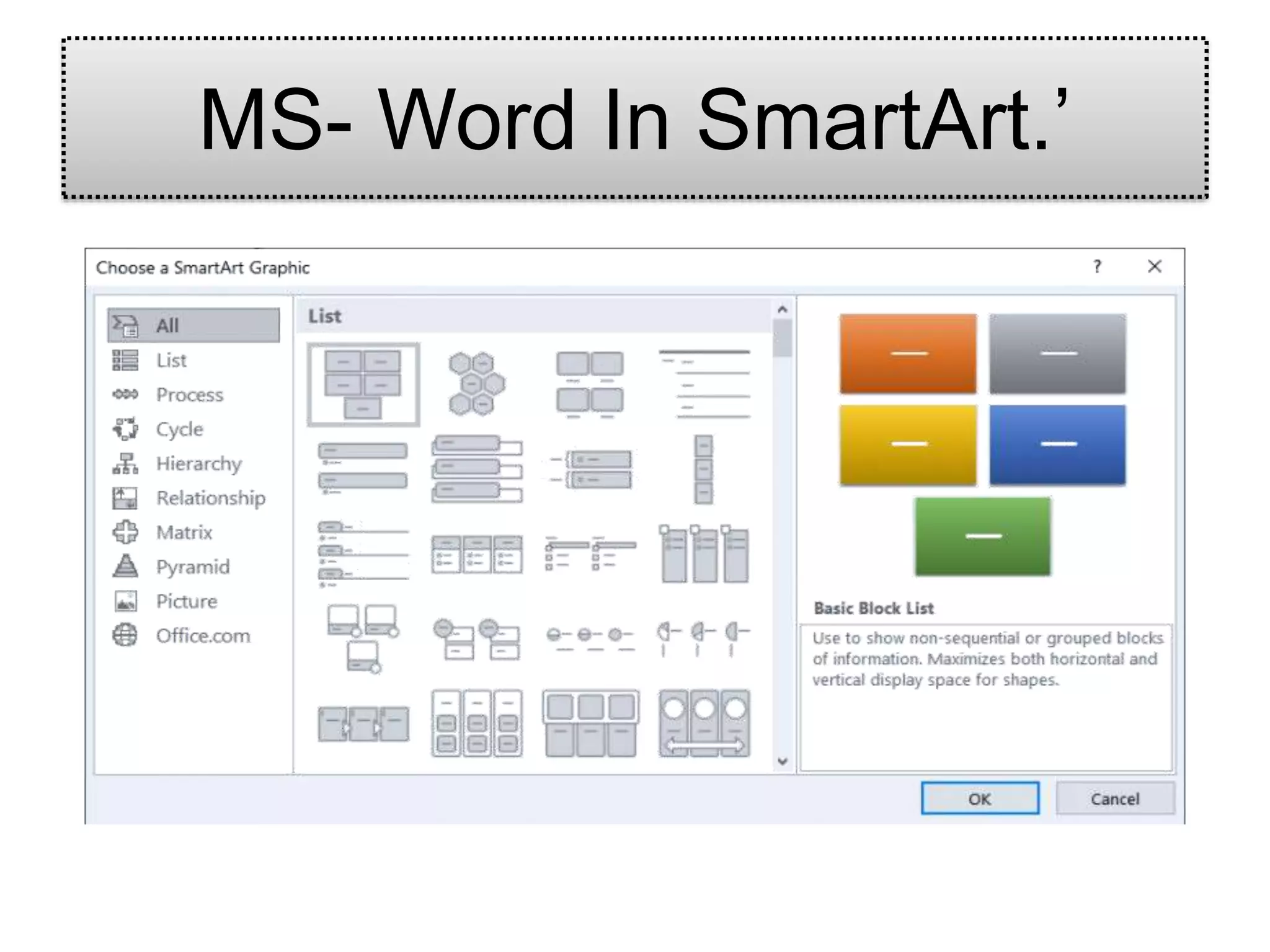 MS- Word In SmartArt.’
 