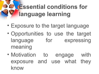 Essential conditions for 
language learning 
• Exposure to the target language 
• Opportunities to use the target 
language for expressing 
meaning 
• Motivation to engage with 
exposure and use what they 
know 
 