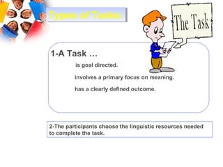 TTyyppeess ooff TTaasskkss:: 
1-A Task … 
is goal directed. 
involves a primary focus on meaning. 
has a clearly defined outcome. 
2-The participants choose the linguistic resources needed 
to complete the task. 
 