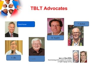 TBLT Advocates 
David Nunan 
C. Candlin 
 