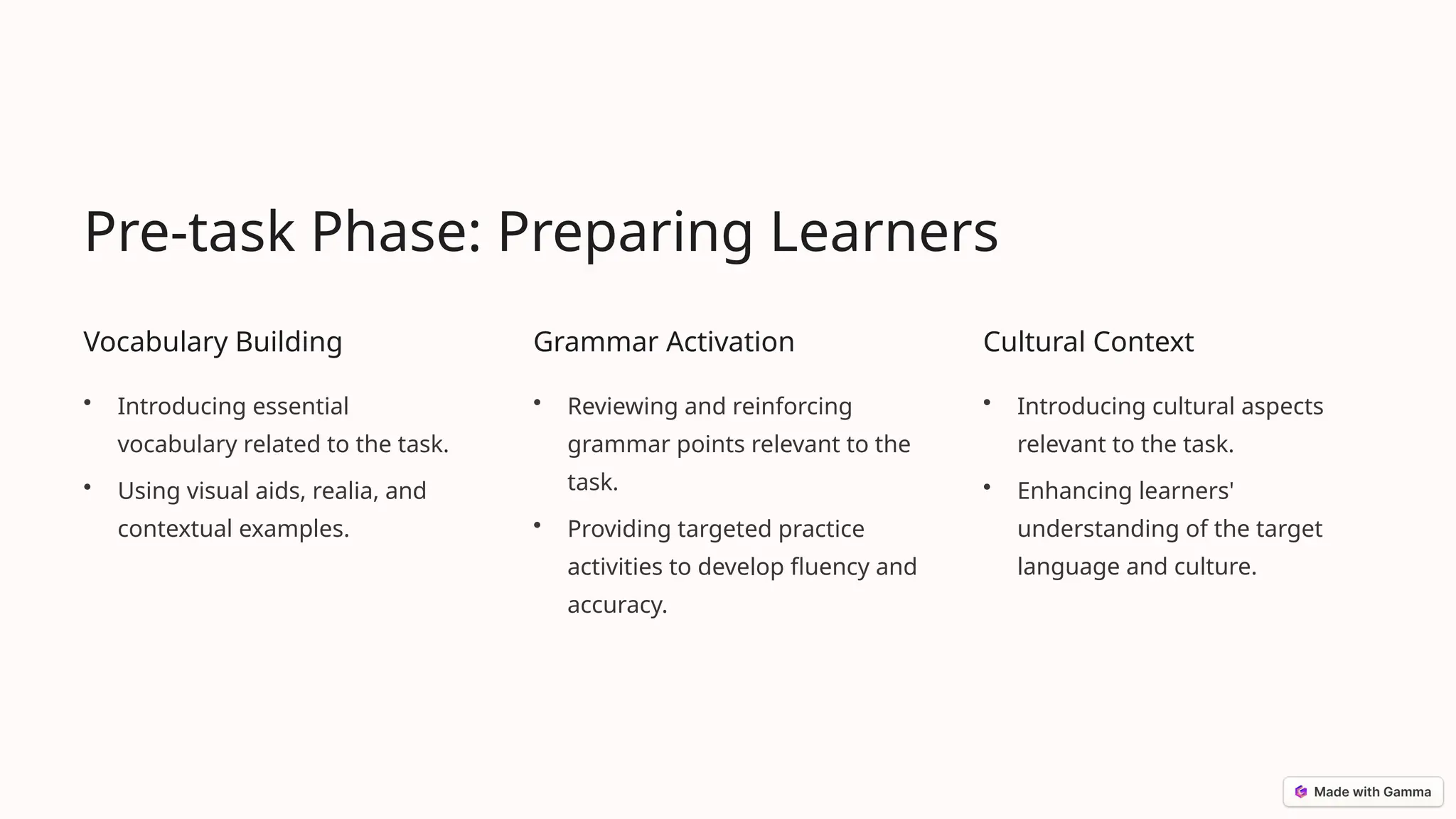 Pre-task Phase: Preparing Learners
Vocabulary Building
• Introducing essential
vocabulary related to the task.
• Using visual aids, realia, and
contextual examples.
Grammar Activation
• Reviewing and reinforcing
grammar points relevant to the
task.
• Providing targeted practice
activities to develop fluency and
accuracy.
Cultural Context
• Introducing cultural aspects
relevant to the task.
• Enhancing learners'
understanding of the target
language and culture.
 