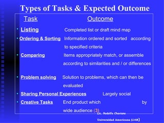 Task Based Approach | PPT