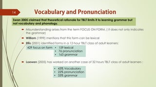  Misunderstanding arises from the term FOCUS ON FORM, ( it does not only indicates
the grammar)
 William (1999) mentions that this form can be lexical
 Ellis (2001) identified forms in a 12-hour TBLT class of adult learners:
 Loewen (2005) has worked on another case of 32 hours TBLT class of adult learners :
14
Swan 2005 claimed that theoretical rationale for TBLT limits it to learning grammar but
not vocabulary and phonology.
• 159 lexical
• 76 pronunciation
• 163 grammar
429 focus on form
• 43% Vocabulary
• 22% pronunciation
• 33% grammar
 