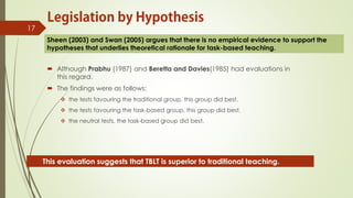  Although Prabhu (1987) and Beretta and Davies(1985) had evaluations in
this regard.
 The findings were as follows:
 the tests favouring the traditional group, this group did best.
 the tests favouring the task-based group, this group did best.
 the neutral tests, the task-based group did best.
17
Sheen (2003) and Swan (2005) argues that there is no empirical evidence to support the
hypotheses that underlies theoretical rationale for task-based teaching.
This evaluation suggests that TBLT is superior to traditional teaching.
 