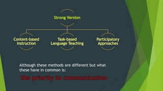 Although these methods are different but what
these have in common is:
 