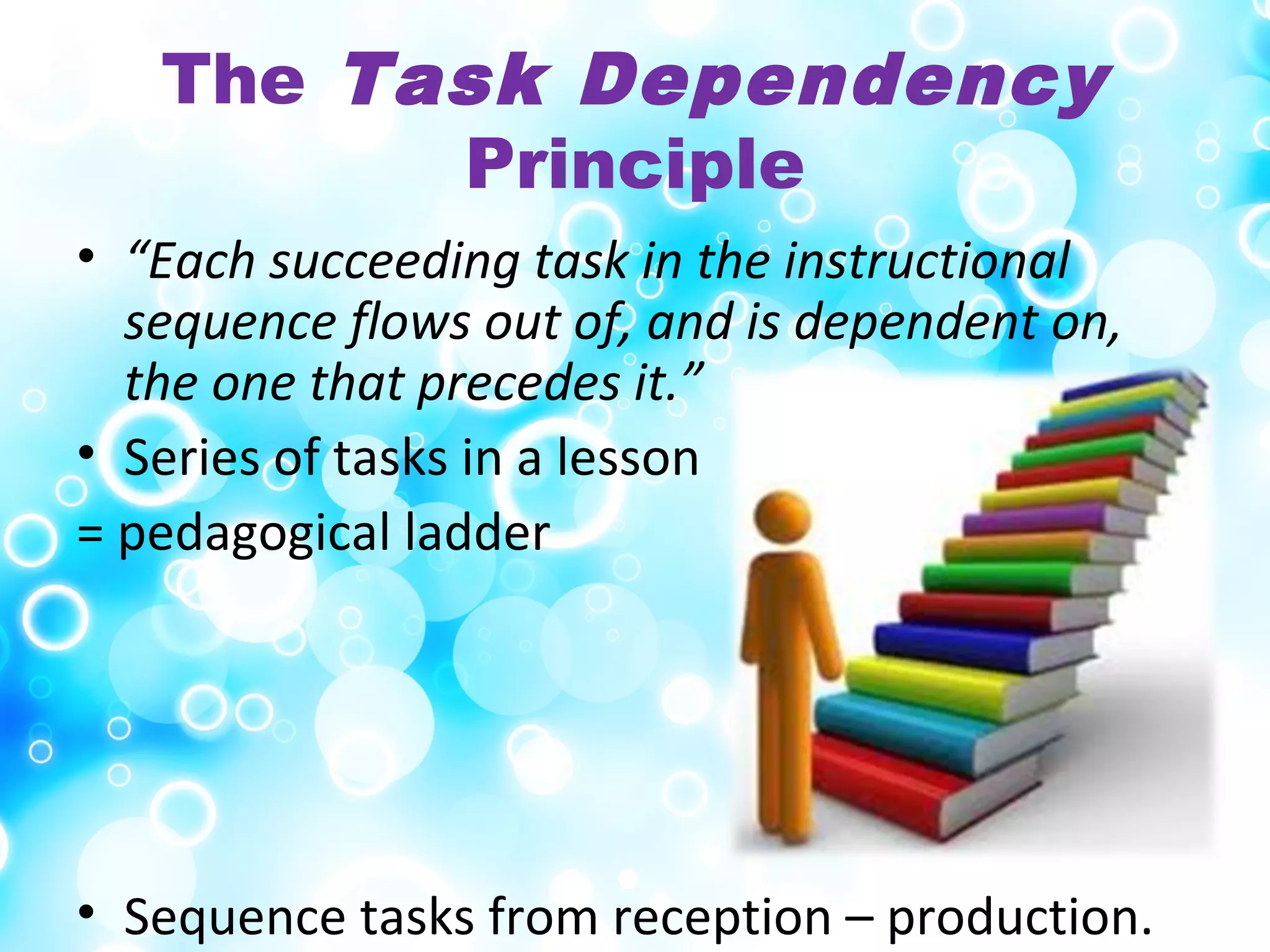 The Task Dependency
Principle
• “Each succeeding task in the instructional
sequence flows out of, and is dependent on,
the one that precedes it.”
• Series of tasks in a lesson
= pedagogical ladder
• Sequence tasks from reception – production.
 