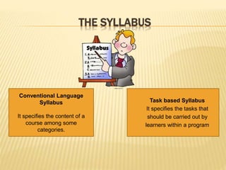 Task based language teaching | PPTX