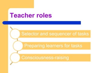 Teacher roles

   Selector and sequencer of tasks

    Preparing learners for tasks

   Consciousness-raising
 