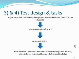 Language is given before a task to be used in that task (not TBL)