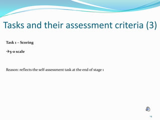 Shouldn’t it be presented with others to provide a balanced syllabus? 