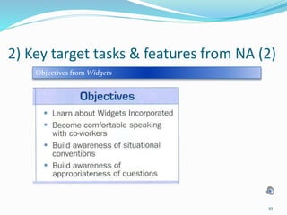 10
2) Key target tasks & features from NA (2)
Objectives from Widgets
 
