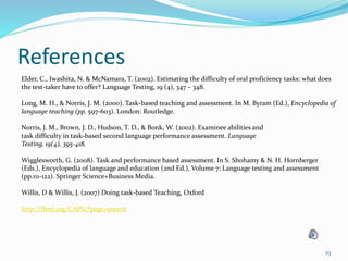 References
Elder, C., Iwashita, N. & McNamara, T. (2002). Estimating the difficulty of oral proficiency tasks: what does
the test-taker have to offer? Language Testing, 19 (4), 347 – 348.
Long, M. H., & Norris, J. M. (2000). Task-based teaching and assessment. In M. Byram (Ed.), Encyclopedia of
language teaching (pp. 597-603). London: Routledge.
Norris, J. M., Brown, J. D., Hudson, T. D., & Bonk, W. (2002). Examinee abilities and
task difficulty in task-based second language performance assessment. Language
Testing, 19(4), 395-418.
Wigglesworth, G. (2008). Task and performance based assessment. In S. Shohamy & N. H. Hornberger
(Eds.), Encyclopedia of language and education (2nd Ed.), Volume 7: Language testing and assessment
(pp.111-122). Springer Science+Business Media.
Willis, D & Willis, J. (2007) Doing task-based Teaching, Oxford
http://flenj.org/CAPS/?page=parent
23
 