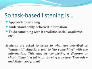 Task based listening - why and how | PPT