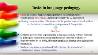 Task based research and language pedagogy ellis | PPTX