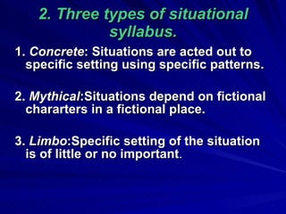 2. Three types of situational syllabus. 1.  Concrete : Situations are acted out to specific setting using specific patterns . 2 .   Mythical :Situations depend on fictional chararters in a fictional place. 3 .   Limbo :Specific setting of the situation is of little or no important . 