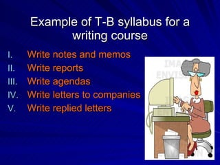Example of T-B syllabus for a writing course Write notes and memos Write reports Write agendas Write letters to companies Write replied letters 