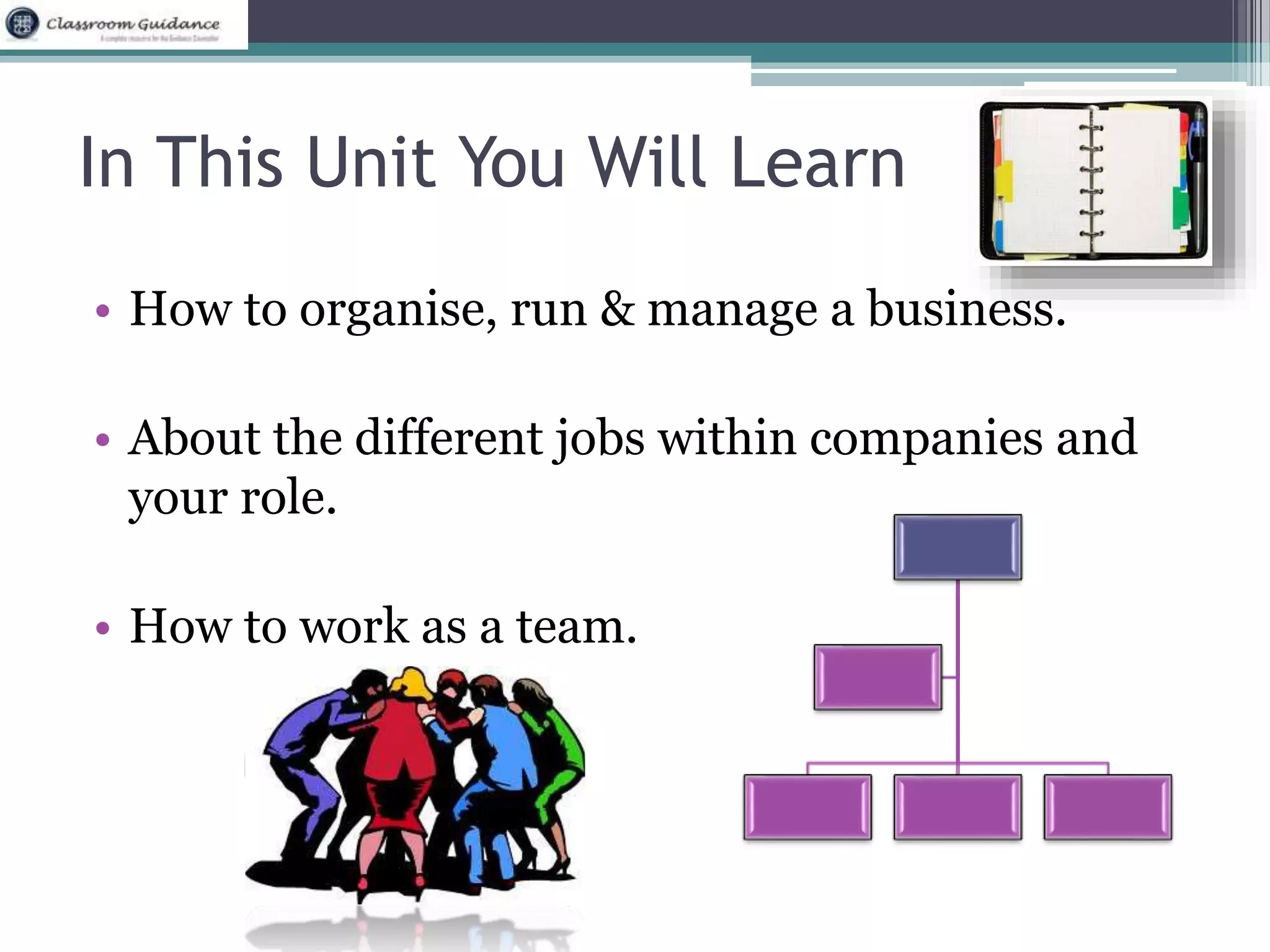 In This Unit You Will Learn 
• How to organise, run & manage a business. 
• About the different jobs within companies and 
your role. 
• How to work as a team. 
 