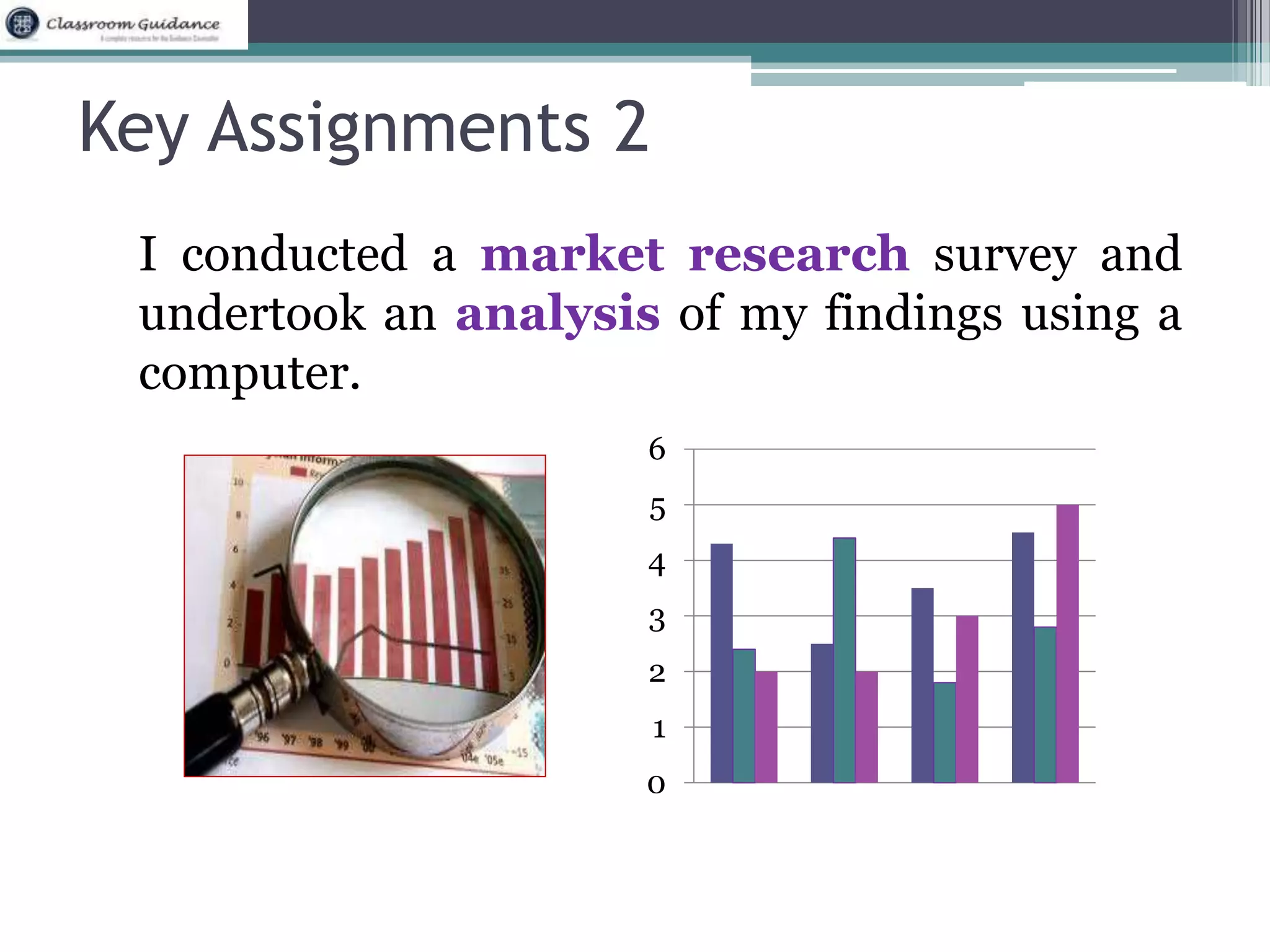 Key Assignments 2 
I conducted a market research survey and 
undertook an analysis of my findings using a 
computer. 
6 
5 
4 
3 
2 
1 
0 
 