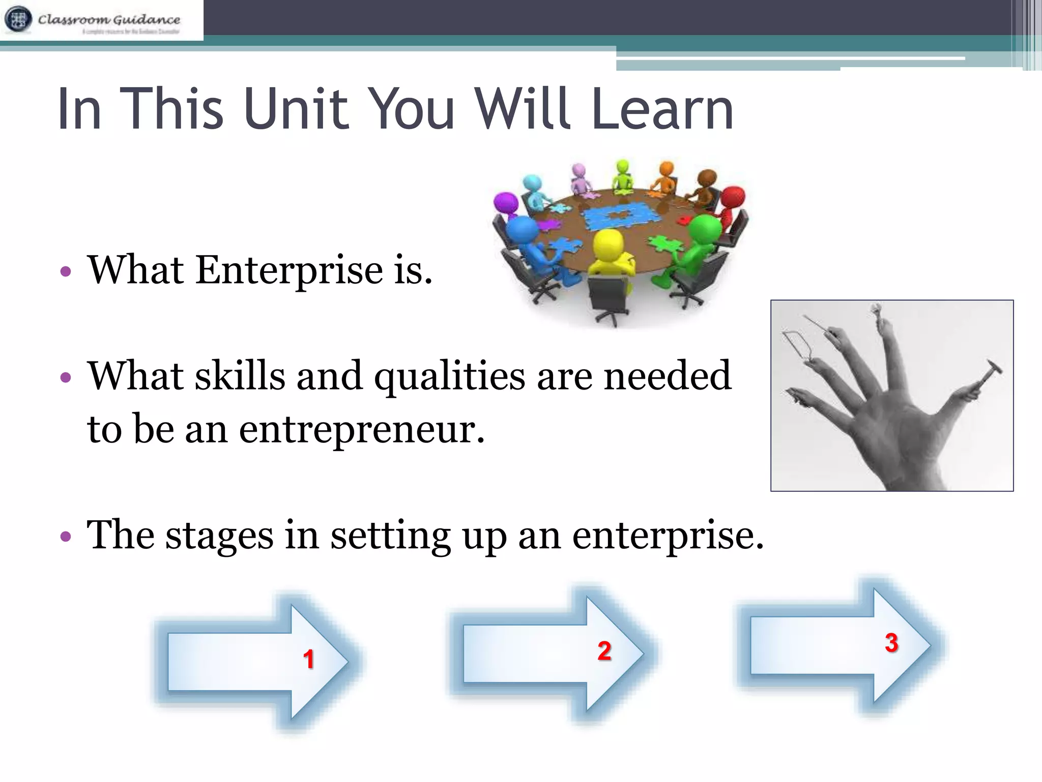 In This Unit You Will Learn 
• What Enterprise is. 
• What skills and qualities are needed 
to be an entrepreneur. 
• The stages in setting up an enterprise. 
1 2 3 
 