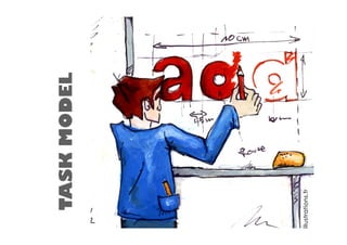 Task analysis in service design