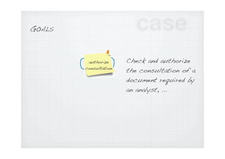 Task analysis in service design