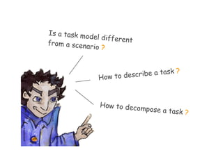 Task analysis in service design