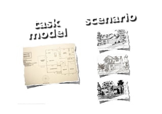 Task analysis in service design
