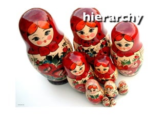 Task analysis in service design