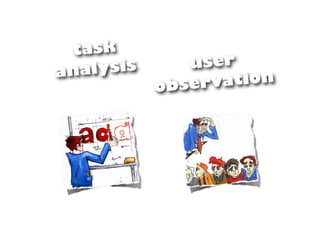 Task analysis in service design