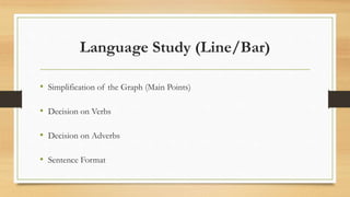 Language Study (Line/Bar)
• Simplification of the Graph (Main Points)
• Decision on Verbs
• Decision on Adverbs
• Sentence Format
 