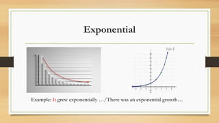 Exponential
Example: It grew exponentially …/There was an exponential growth…
 