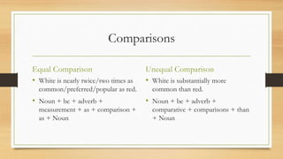 Comparisons
Equal Comparison
• White is nearly twice/two times as
common/preferred/popular as red.
• Noun + be + adverb +
measurement + as + comparison +
as + Noun
Unequal Comparison
• White is substantially more
common than red.
• Noun + be + adverb +
comparative + comparisons + than
+ Noun
 