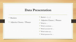 Data Presentation
• Brackets
• Adjective Clauses / Phrases
• Sector – (…)
• Adjective Clauses / Phrases
 Which is …
 Which constitutes …
 Which accounts for …
 Which makes up …
 Which presents for …
 