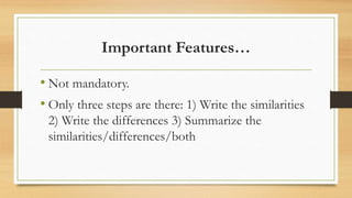 Important Features…
• Not mandatory.
• Only three steps are there: 1) Write the similarities
2) Write the differences 3) Summarize the
similarities/differences/both
 