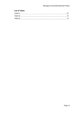 Managing a Successful Business Project
Page | 6
List of Tables
Table 01 07
Table 02 10
Table 03 12
 