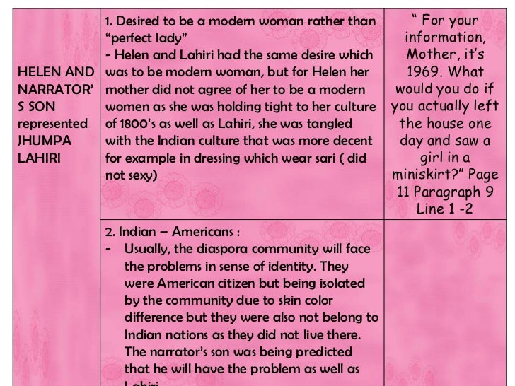 the third and final continent analysis The third and final continent by jhumpa lahiri i left india in 1964 with a certificate in commerce and the equivalent, in those days, of ten dollars. the third and final continent analysis The third and final continent by jhumpa lahiri i left india in 1964 with a certificate in commerce and the equivalent, in those days, of ten dollars.