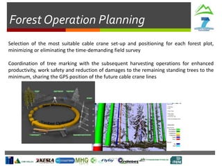 Forest Operation Planning
Selection of the most suitable cable crane set-up and positioning for each forest plot,
minimizing or eliminating the time-demanding field survey
Coordination of tree marking with the subsequent harvesting operations for enhanced
productivity, work safety and reduction of damages to the remaining standing trees to the
minimum, sharing the GPS position of the future cable crane lines
 