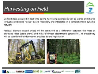 Harvesting on Field
On-field data, acquired in real-time during harvesting operations will be stored and shared
through a dedicated “cloud”-based repository and integrated in a comprehensive dynamic
network
Residual biomass (wood chips) will be estimated as a difference between the mass of
extracted loads (cable crane) and mass of timber assortments (processor). Its traceability
will be based on the information provided by the logistic ERP.
 