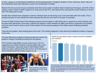 In 2013, yougov.co.uk interviewed football fans and the general public in England, Scotland, France, Germany, Spain, Italy and
the Netherlands about their attitudes to racism and homophobia in football.
Reports from fans across Europe consistently show that racism exists in football. Italian football tops the league, with 92% of fans
saying it exists in Italian football. England is a close second with 91%, with Spanish fans reporting the lowest incidence of racism,
with 73% feeling that it exists.
Overall, less incidents have happened, however individual case are becoming much more decorated within the media. This is
perhaps because of more interest from them whereas they did not cover them in the past. An example:
Former AC Milan forward Kevin-Prince Boateng became the first player to walk off the pitch in response to racist chanting, with
the game later abandoned. Since then a referee has stopped a match between AC Milan and Roma in response to the problem,
and Lazio were forced to close a stand of their stadium for the opening weekend of the Italian season following persistent
problems.
There lies the problem, when looking back at the chart. This incident happened in Italy where the football fans believe it happens
in the most.
The may still exist as instead of looking towards the racists, the
people in charge of football are looking into the players.
FIFA President Sepp Blatter caused controversy in 2011 by
suggesting race-related incidents could be settled with a post-
match handshake; meanwhile Head of UEFA Michel Platini
stated any player walking off the pitch at Euro 2012 because of
racist chanting would be booked. (yougov.co.uk)
Player subject to racial abuse
and walking off (on left). Sepp
Blatter (Above)
Across Europe, football fans feel that players, clubs, national and international
governing bodies and fans themselves are not doing enough to combat the
problem. On average across the seven countries surveyed, only 22% of fans feel
that the international bodies such as UEFA and FIFA are doing enough to tackle
racism. (YouGov.co.uk)
 