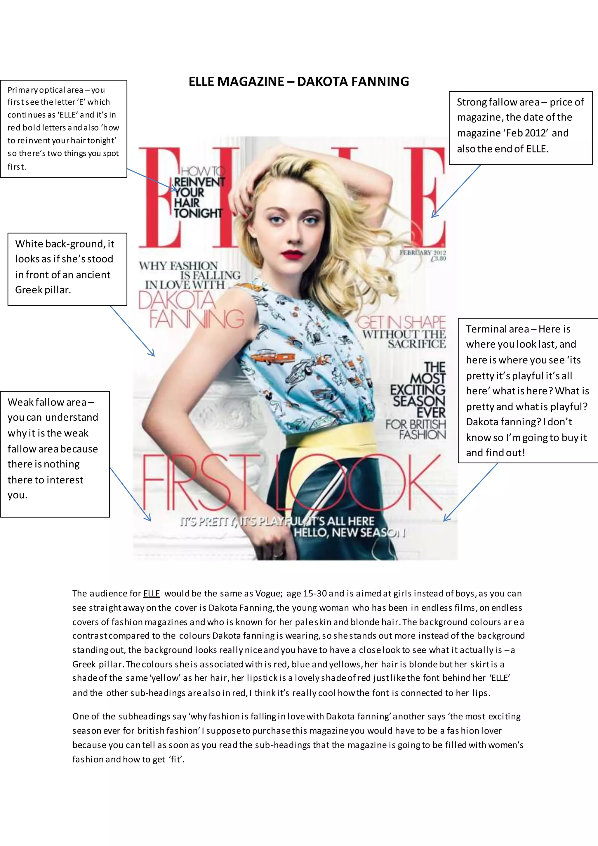 ELLE MAGAZINE – DAKOTA FANNING
The audience for ELLE would be the same as Vogue; age 15-30 and is aimed at girls instead of boys,as you can
see straightaway on the cover is Dakota Fanning,the young woman who has been in endless films,on endless
covers of fashion magazines and who is known for her paleskin and blonde hair.The background colours ar ea
contrastcompared to the colours Dakota fanningis wearing,so shestands out more instead of the background
standingout, the background looks really niceand you have to have a closelook to see what it actually is –a
Greek pillar.Thecolours sheis associated with is red, blue and yellows,her hair is blondebuther skirtis a
shadeof the same‘yellow’ as her hair,her lipstick is a lovely shadeof red justlikethe font behind her ‘ELLE’
and the other sub-headings arealso in red,I think it’s really cool howthe font is connected to her lips.
One of the subheadings say ‘why fashion is fallingin lovewith Dakota fanning’another says ‘the most exciting
season ever for british fashion’I supposeto purchasethis magazineyou would have to be a fas hion lover
because you can tell as soon as you read the sub-headings that the magazine is goingto be filled with women’s
fashion and how to get ‘fit’.
Primaryoptical area – you
first see the letter ‘E’ which
continues as ‘ELLE’ and it’s in
red boldletters andalso ‘how
to reinvent your hair tonight’
so there’s two things you spot
first.
Strongfallowarea– price of
magazine,the date of the
magazine ‘Feb2012’ and
alsothe endof ELLE.
Weakfallowarea–
youcan understand
whyit isthe weak
fallowareabecause
there isnothing
there to interest
you.
Terminal area– Here is
where youlooklast,and
here iswhere yousee ‘its
prettyit’splayful it’sall
here’whatishere?What is
prettyand whatis playful?
Dakota fanning?Idon’t
know so I’mgoingto buyit
and findout!
White back-ground,it
looksas if she’sstood
infront of an ancient
Greekpillar.
 