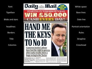 Font
Typeface
Blobs and stars
headlines
Borders
Title
White space
Base lines
Date line
Portrait orientation
Rules
Strapline
Columns Crosshead
 