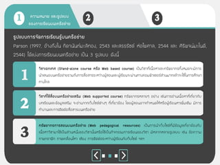 ความหมาย และรูปแบบ
ของการเรียนบน๶ครือข่าย
รูปแบบการจัดการเรียนรู้บนครือข่าย
Parson (1997, อ้างถึงใน กิดานันท์มะลิทอง, 2543 และสรรรัชต์ ห่อไพศาล, 2544 และ ศิริพจน์มะโนดี,
2544) ได้แบ่งการเรียนบน๶ครือข่าย เป็น 3 รูปแบบ ดังนี้
วิชาเอกเทศ (Stand-alone course หรือ Web based course) เป็นวิชาที่เนื้อหาและทรัพยากรทั้งหมดจะมีการ
นาเสนอบนเครือข่ายรวมถึงการสื่อสารระหว่างผู้สอนและผู้เรียนจะผ่านทางคอมพิวเตอร์ส่วนมากแล้วจะใช้ในการศึกษา
ทางไกล
วิชาที่ใช้สื่อบนเครือข่ายเสริม (Web supported course) ทรัพยากรหลายๆ อย่าง เช่นการอ่านเนื้อหาที่เกี่ยวกับ
บทเรียนและข้อมูลเสริม จะอ่านจากเว็บไซต์ต่างๆ ที่เกี่ยวข้อง โดยผู้สอนอาจกาหนดให้หรือผู้เรียนหาเพิ่มเติม มีการ
ทางานและการติดต่อสื่อสารบนเครือข่าย
ทรัพยากรการสอนบนเครือข่าย (Web pedagogical resources) เป็นการนาเว็บไซต์ที่มีข้อมูลเกี่ยวข้องกับ
เนื้อหาวิชามาใช้เป็นส่วนหนึ่งของวิชานั้นหรือใช้เป็นกิจกรรมการเรียนของวิชา มีหลากหลายรูปแบบ เช่น ข้อความ
ภาพกราฟิก ภาพเคลื่อนไหว เสียง การติดต่อระหว่างผู้เรียนกับเว็บไซต์ ฯลฯ
 