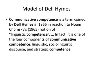 Model of Dell Hymes
• Communicative competence is a term coined
by Dell Hymes in 1966 in reaction to Noam
Chomsky's (1965) notion of
“linguistic competence”. ... In fact, it is one of
the four components of communicative
competence: linguistic, sociolinguistic,
discourse, and strategic competence.
 