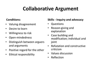 Collaborative Argument
Conditions:
• Valuing disagreement
• Desire to learn
• Willingness to risk
• Open-mindedness
• Distinguish between arguers
and arguments
• Positive regard for the other
• Ethical responsibility
Skills - Inquiry and advocacy
• Questions
• Reason-giving and
explanation
• Case building and
modification; individual and
joint
• Refutation and constructive
criticism
• Values discussion
• Reflection
 