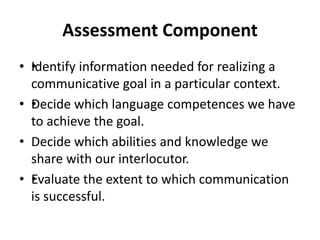 Assessment Component
• •Identify information needed for realizing a
communicative goal in a particular context.
• •Decide which language competences we have
to achieve the goal.
• Decide which abilities and knowledge we
share with our interlocutor.
• •Evaluate the extent to which communication
is successful.
 