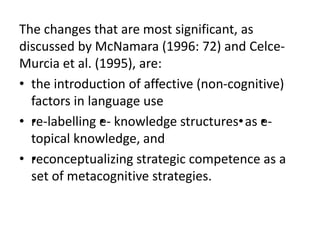The changes that are most significant, as
discussed by McNamara (1996: 72) and Celce-
Murcia et al. (1995), are:
• the introduction of affective (non-cognitive)
factors in language use
• •re-labelling •e- knowledge structures•as •e-
topical knowledge, and
• •reconceptualizing strategic competence as a
set of metacognitive strategies.
 
