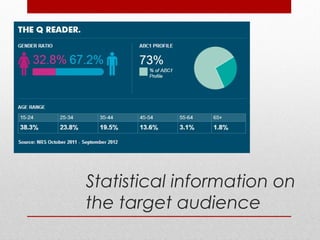 Statistical information on
the target audience
 